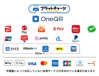 プラットチャージ